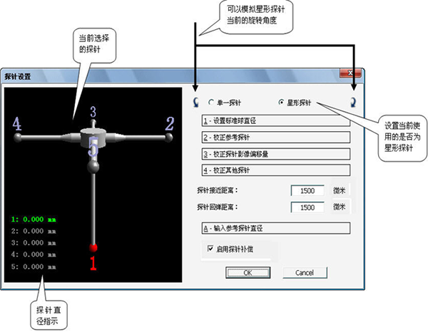 研潤影像測量儀軟件