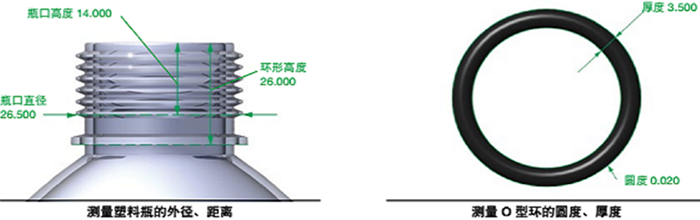 研潤影像測量儀軟件
